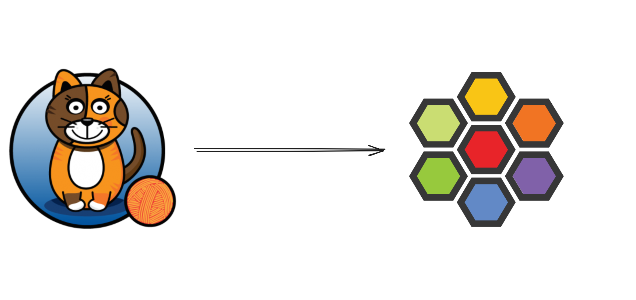 Calico CNI plugin to Cilium CNI plugin live migration